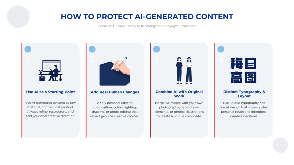 How to protect AI generated content?